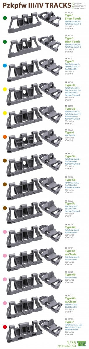 T-Rex Studio TR85032 PzKpfw III/IV Tracks Type 1 Short Tooth 1/35 – immagine 5