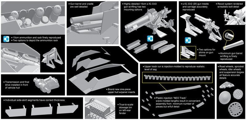 Dragon 6489 15cm s.IG.33/2(Sf) auf Jagdpanzer 38(t) Hetzer 1/35 – immagine 4