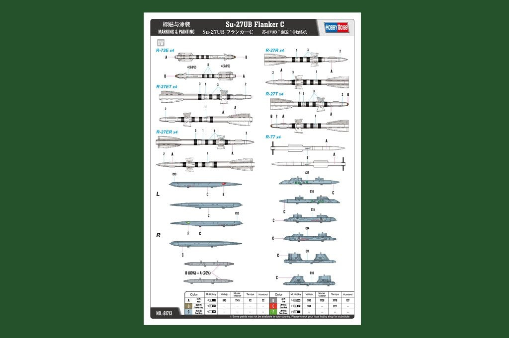 Hobby Boss 81713 Su-27UB Flanker C 1/48 – zdjęcie 3
