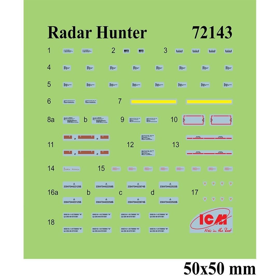 ICM 72143 Radar Hunter MiG-29 “9-13” Ukrainian Fighter with HARM missiles 1/72 – zdjęcie 3