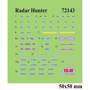 ICM 72143 Radar Hunter MiG-29 “9-13” Ukrainian Fighter with HARM missiles 1/72 – zdjęcie 3