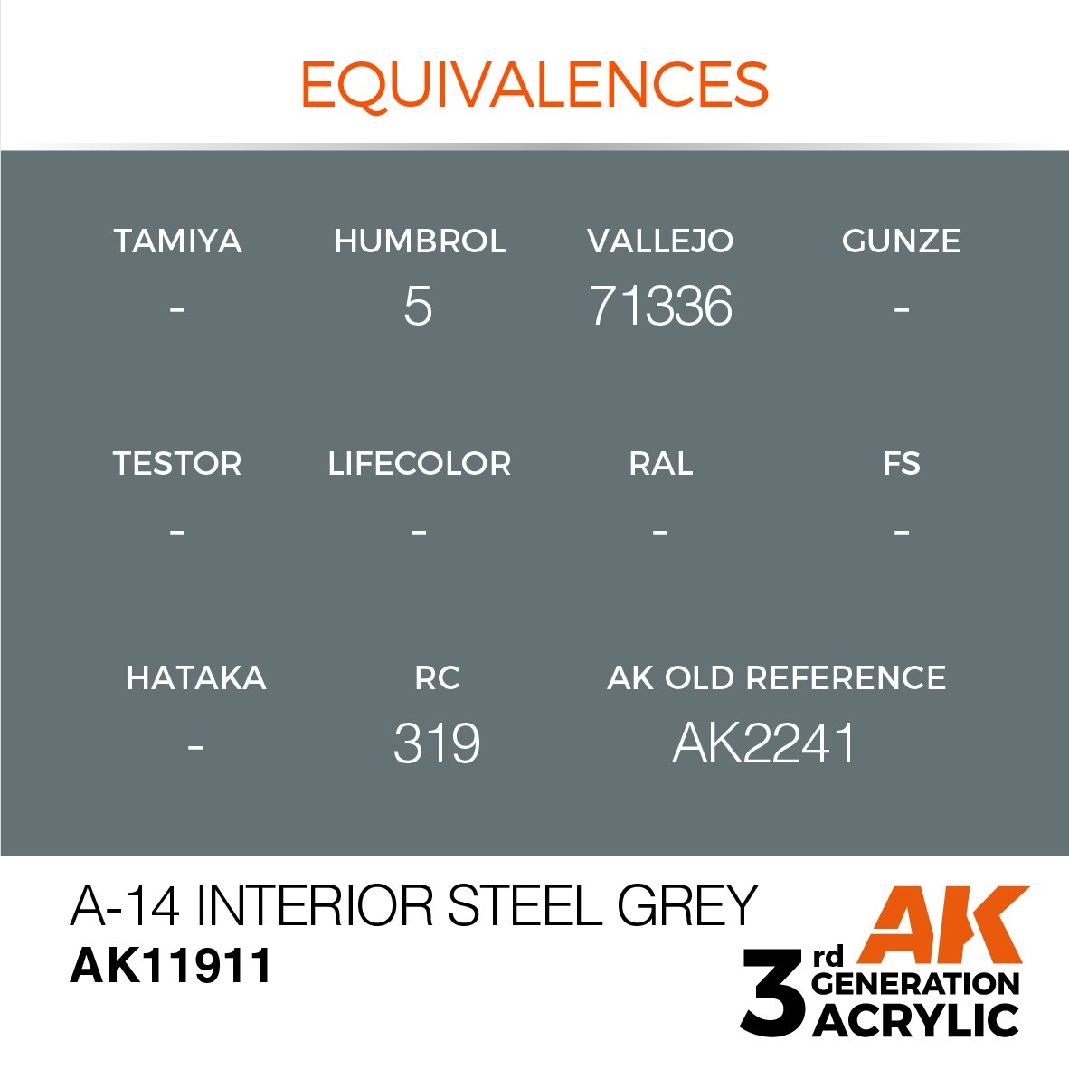 AK Interactive AK11911 A-14 INTERIOR STEEL GREY – AIR 17ml – zdjęcie 3
