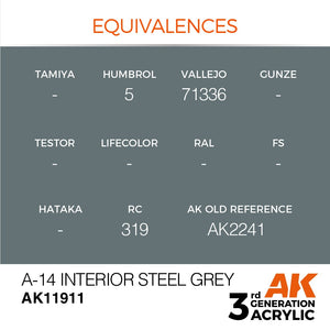 AK Interactive AK11911 A-14 INTERIOR STEEL GREY – AIR 17ml – zdjęcie 3