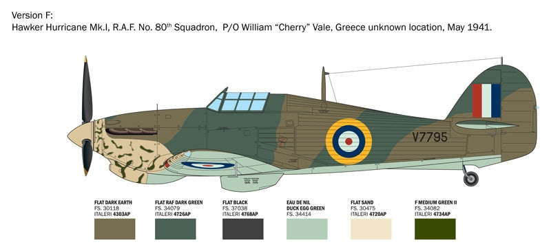 Italeri 2838 Hurricane Mk.I Aces 1/48 – immagine 3