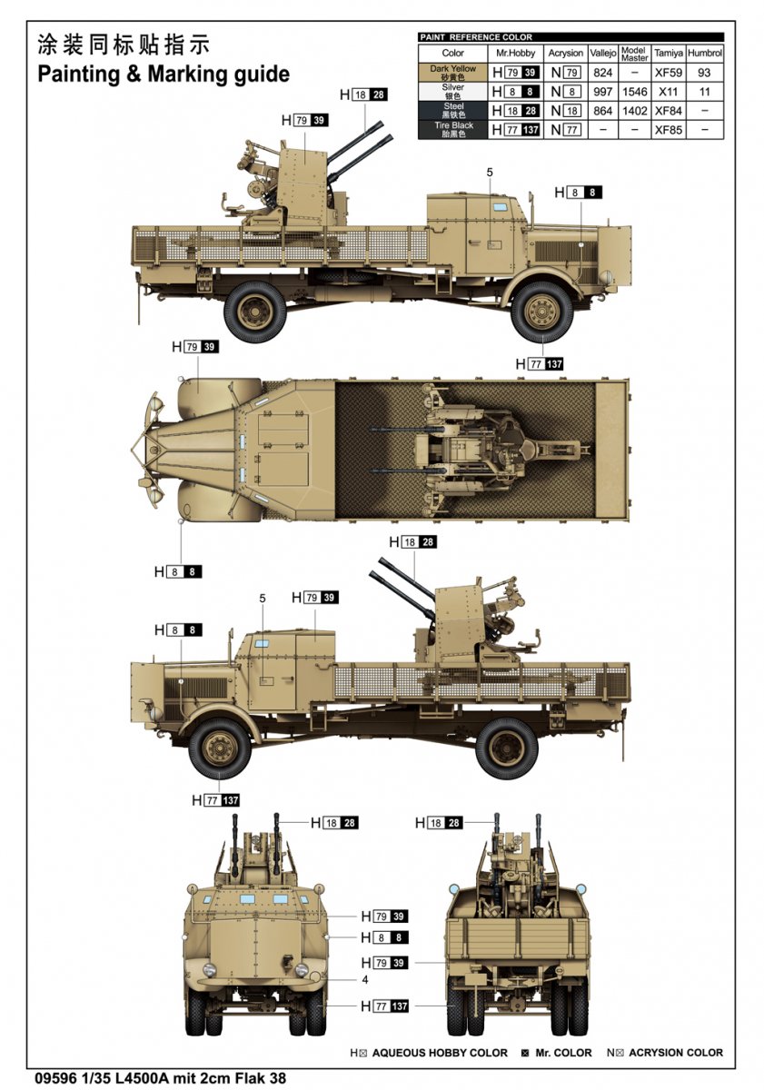 Trumpeter 09596 L4500A mit 2cm Flak 38 1/35 – zdjęcie 4