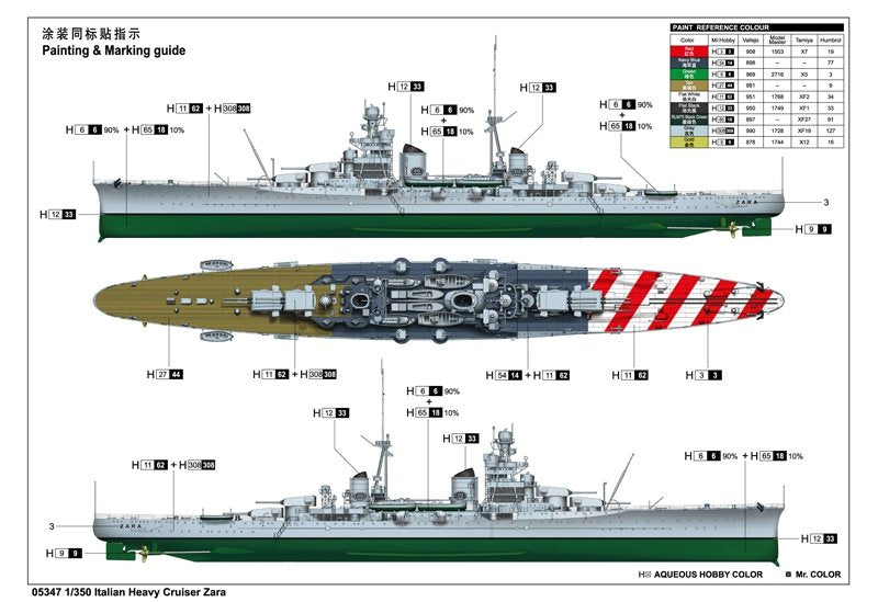 Trumpeter 05347 Italian Heavy Cruiser Zara 1/350 – immagine 2