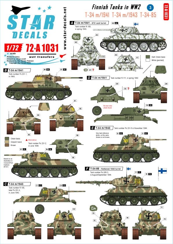 Star Decals 72-A1031 Finnish Tanks in WW2 # 3. T-34 m/1941, T-34 m/1943 and T34/85 1/72