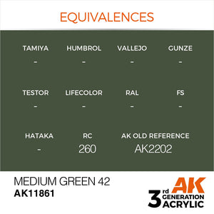 AK Interactive AK11861 MEDIUM GREEN 42 – AIR 17 ml – zdjęcie 3
