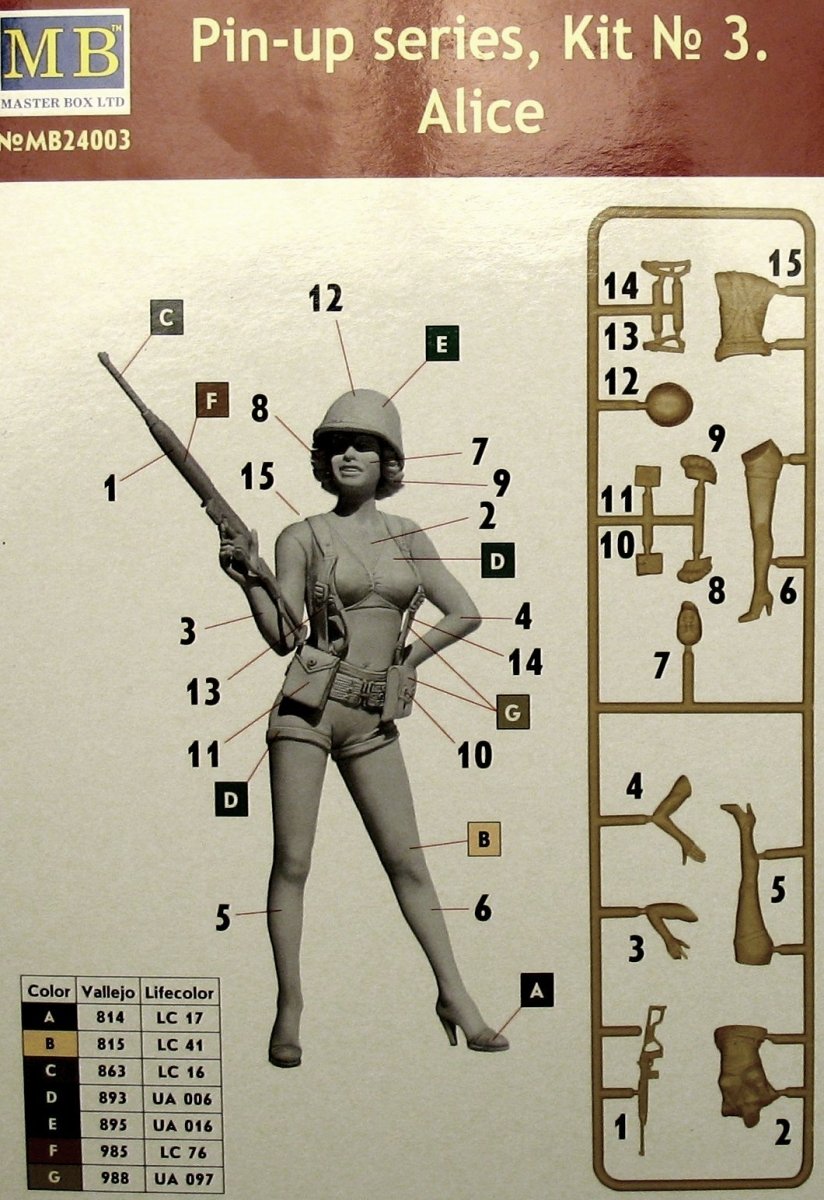Master Box 24003 Pin-up series Kit No. 3 Alice 1/24 – image 5