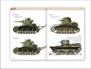 AK Interactive AK270 SOVIET WAR COLORS PROFILE GUIDE – Bild 2