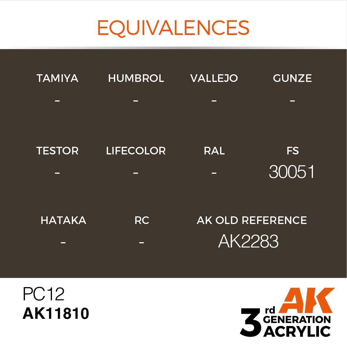 AK Interactive AK11810 PC12 – AIR 17ml – Bild 3