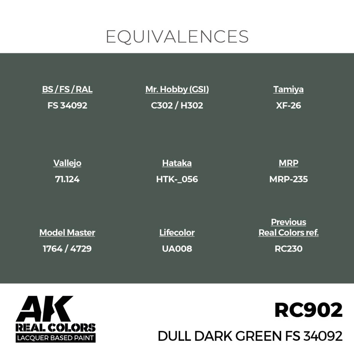 AK Interactive RC902 Vert foncé mat FS 34092 17 ml – image 3