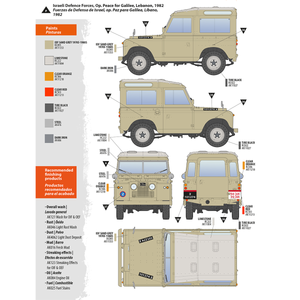 AK Interactive AK35013 LAND ROVER 88 SERIES IIA STATION WAGON 1/35 – zdjęcie 19