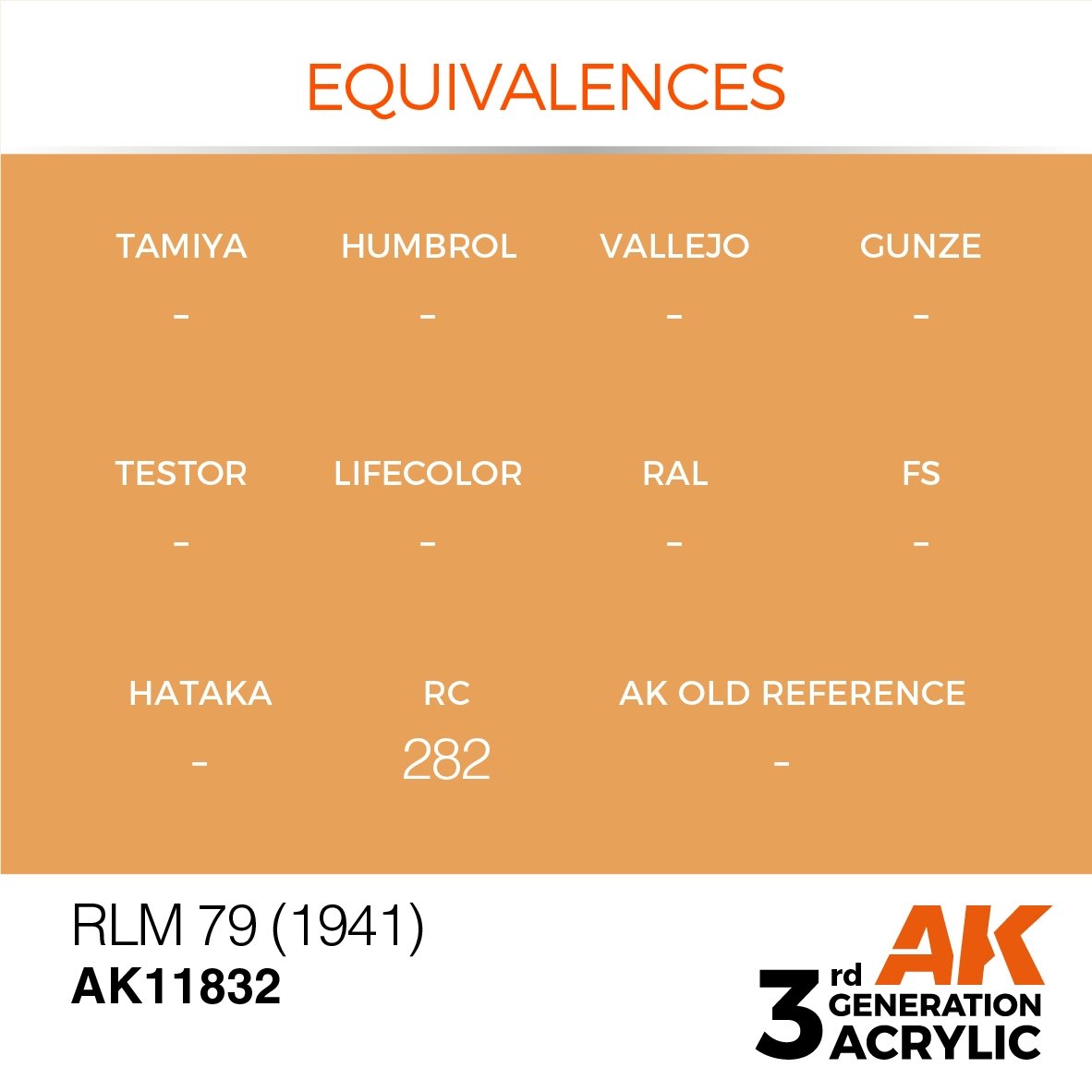 AK Interactive AK11832 RLM 79 (1941) – AIR 17ml – Bild 3