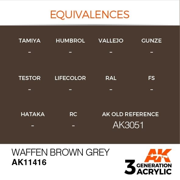AK Interactive AK11416 Waffen Brown Grey 17ml – Bild 3