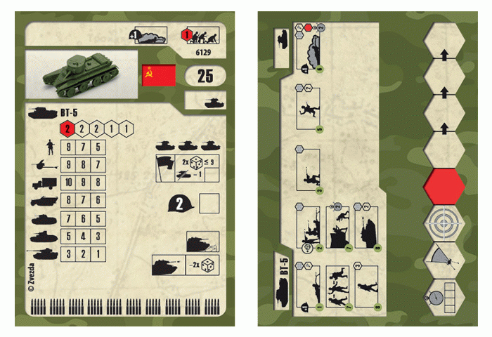 Zvezda 6129 Soviet Light Tank BT-5 1/100 – immagine 3