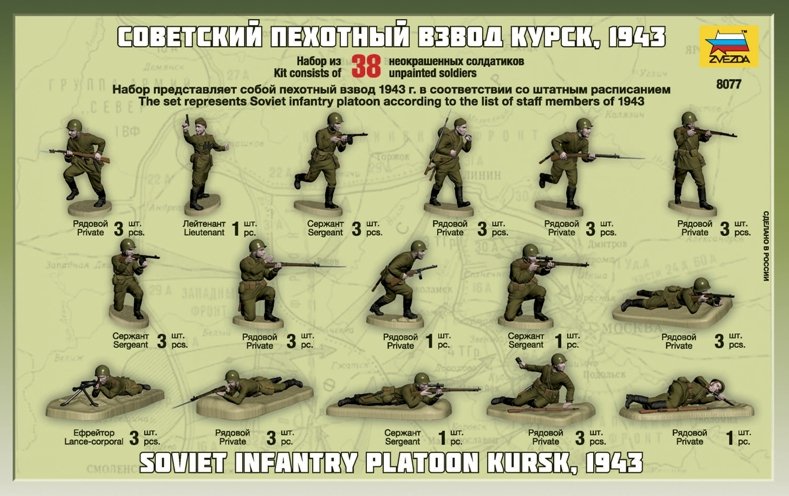 Zvezda 8077 Soviet Infantry WWII 1/72 – imagen 2
