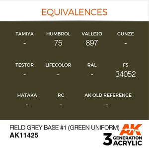 AK Interactive AK11425 Base Gris Field n° 1 (Uniforme vert) 17 ml – image 3