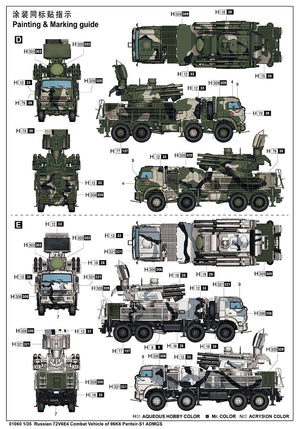 Trumpeter 01060 Russian 72V6E4 Combat Vehicle of 96K6 Pantsir -S1 ADMGS 1/35 – zdjęcie 6