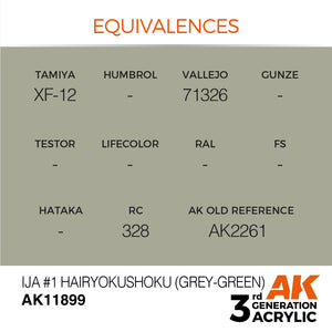 AK Interactive AK11899 IJA #1 HAIRYOKUSHOKU (GREY-GREEN) – AIR 17ml – immagine 3