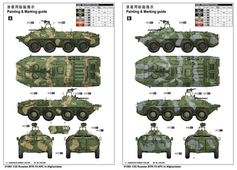 Trumpeter 01593 Russian BTR-70 APC in Afghanistan 1/35 – immagine 2