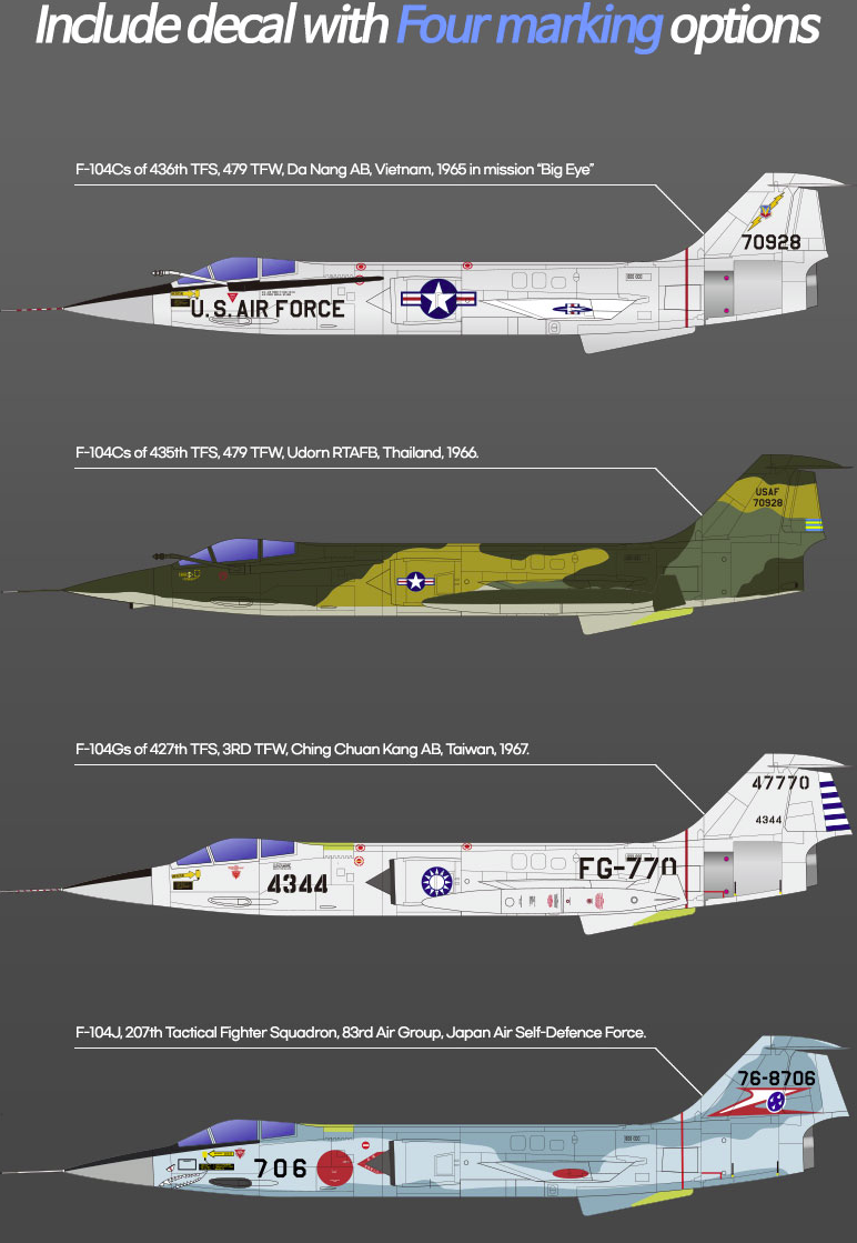 Academy 12576 USAF F-104C Vietnam War 1/72 – Bild 3
