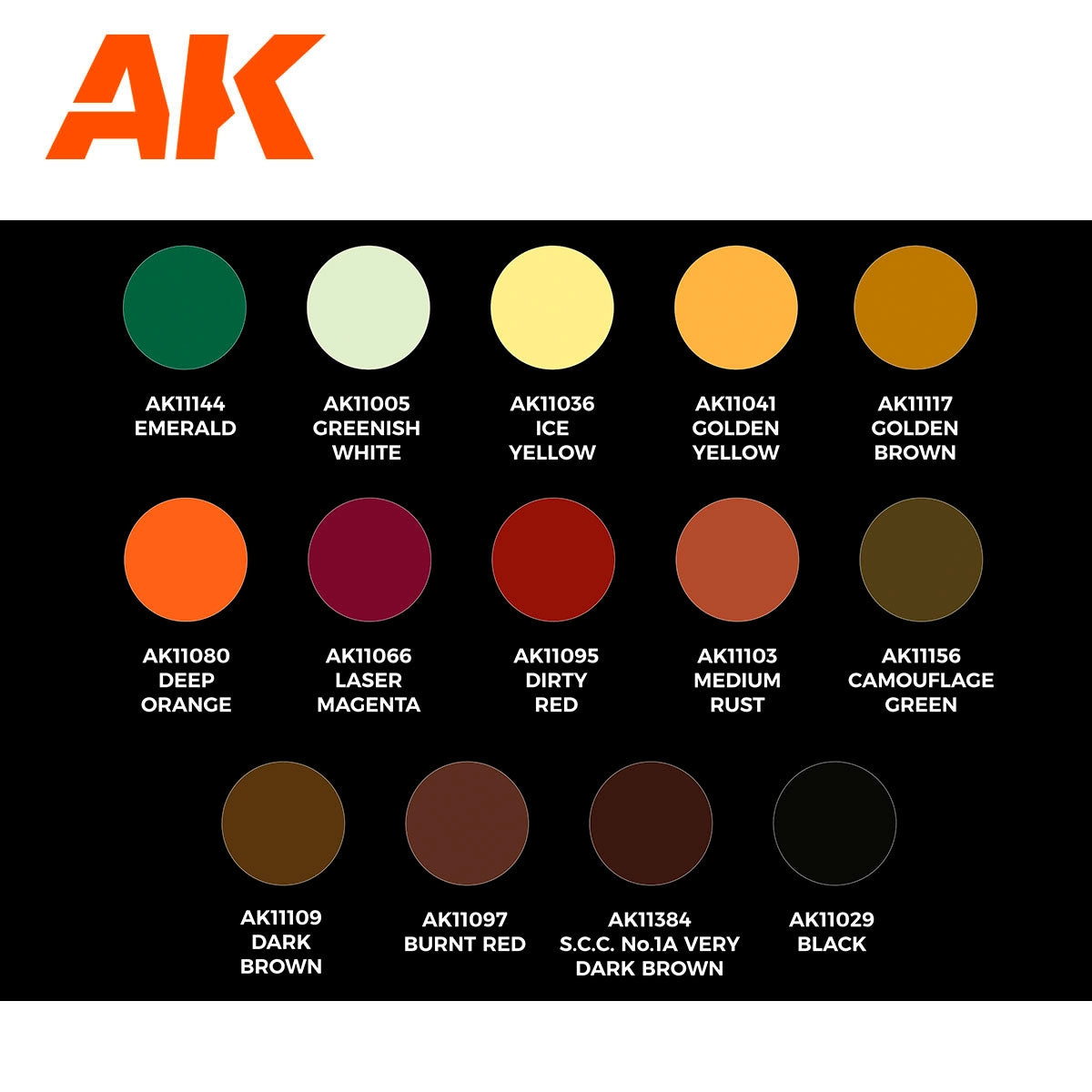 AK Interactive AK11777 SERGIO VILCHES – 3GEN SIGNATURE SET – 14 COLORS &amp;amp; 1 FIGURE – Bild 3