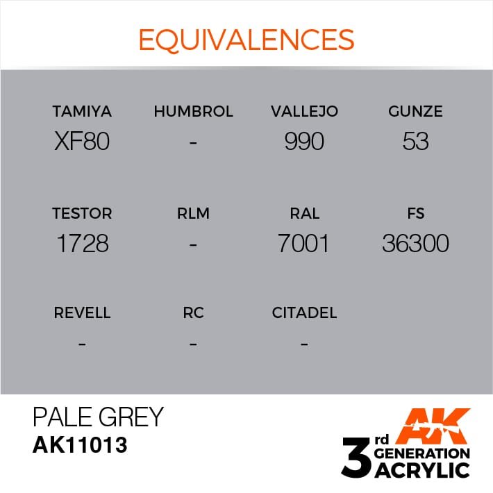 AK Interactive AK11013 Pale Grey 17ml – immagine 3