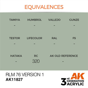 AK Interactive AK11827 RLM 76 VERSION 1 – AIR 17ml – Bild 2