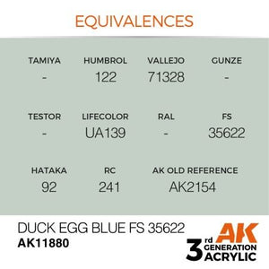 AK Interactive AK11880 DUCK EGG BLUE FS 35622 – AIR 17 ml – immagine 3