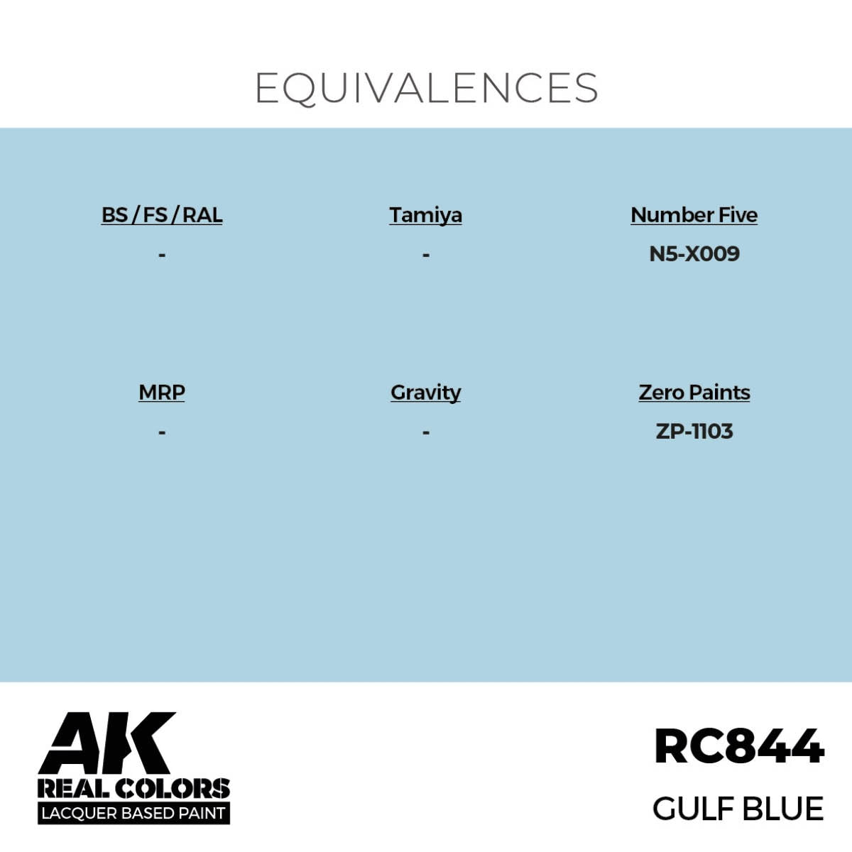 AK Interactive RC844 Gulf Blue 17 ml – Bild 3