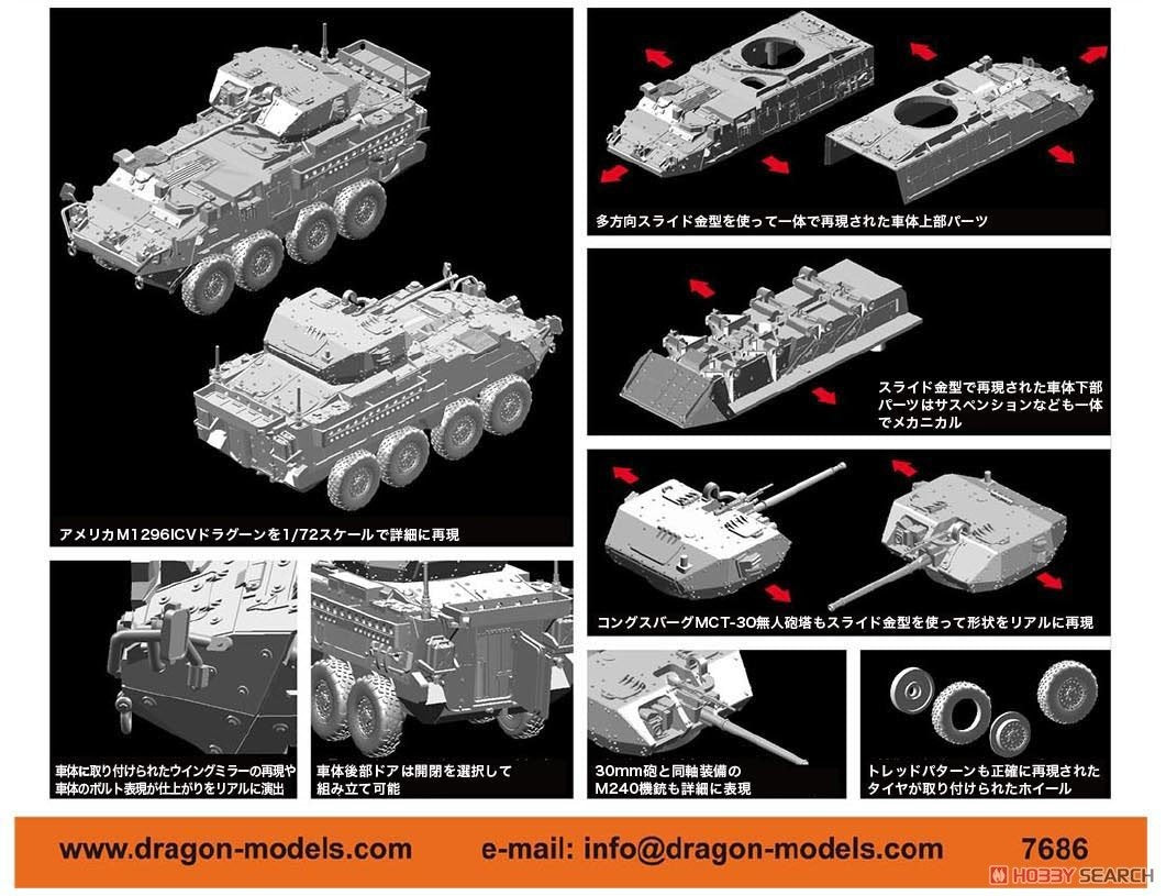 Dragon 7686 M1296 Stryker ICV Dragoon 1/72 – immagine 2
