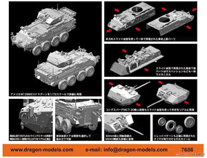 Dragon 7686 M1296 Stryker ICV Dragoon 1/72 – immagine 2