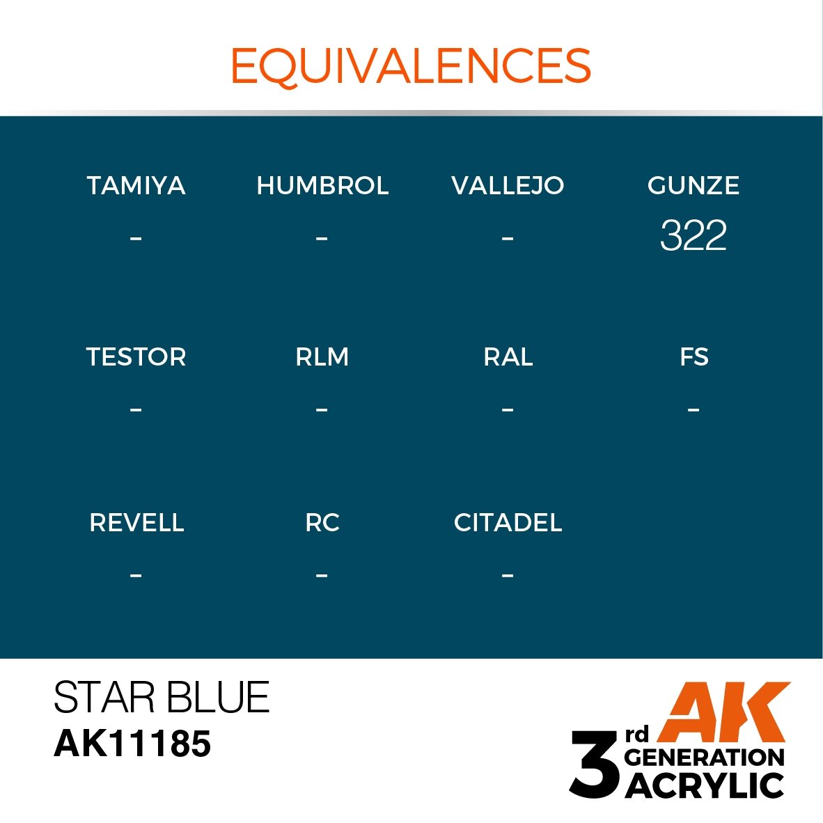 AK Interactive AK11185 STAR BLUE – STANDARD 17ml – zdjęcie 3