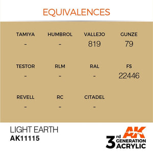 AK Interactive AK11115 LIGHT EARTH – STANDARD 17ml – zdjęcie 3