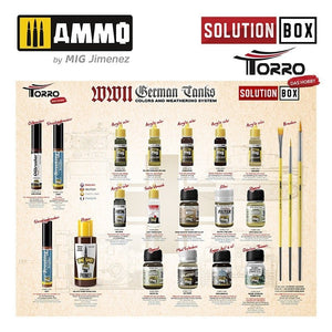AMMO of Mig Jimenez 2414300000 SOLUTION BOX – WWII GERMAN TANKS – immagine 5