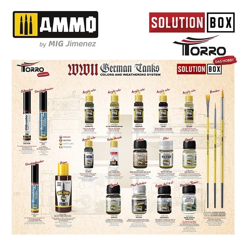 AMMO of Mig Jimenez 2414300000 SOLUTION BOX – WWII GERMAN TANKS – immagine 5