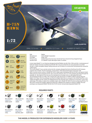 Clear Prop! CP72022 H-75N Hawk STARTER KIT 1/72 – immagine 3