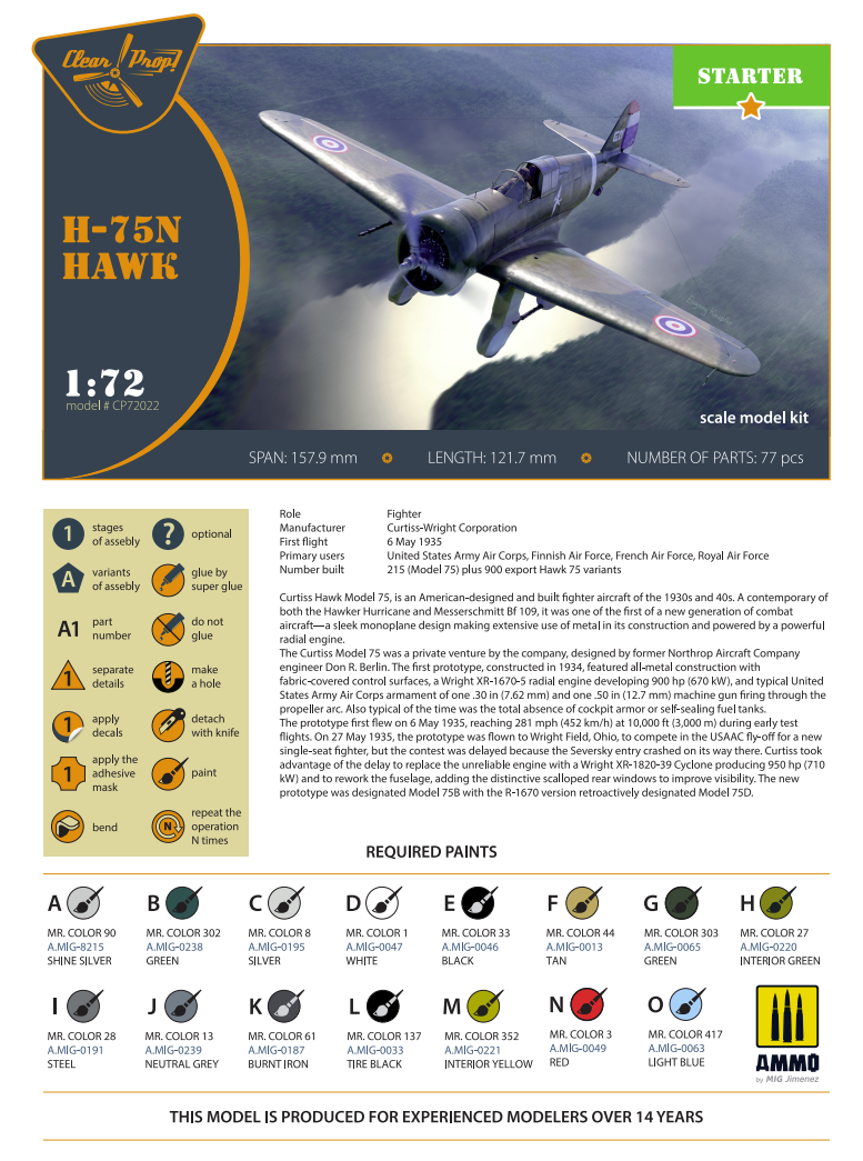 Clear Prop! CP72022 H-75N Hawk STARTER KIT 1/72 – immagine 3