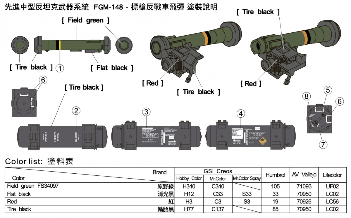 AFV Club 35355 AAWS-M FGM-148 Javelin 1/35 – imagen 4