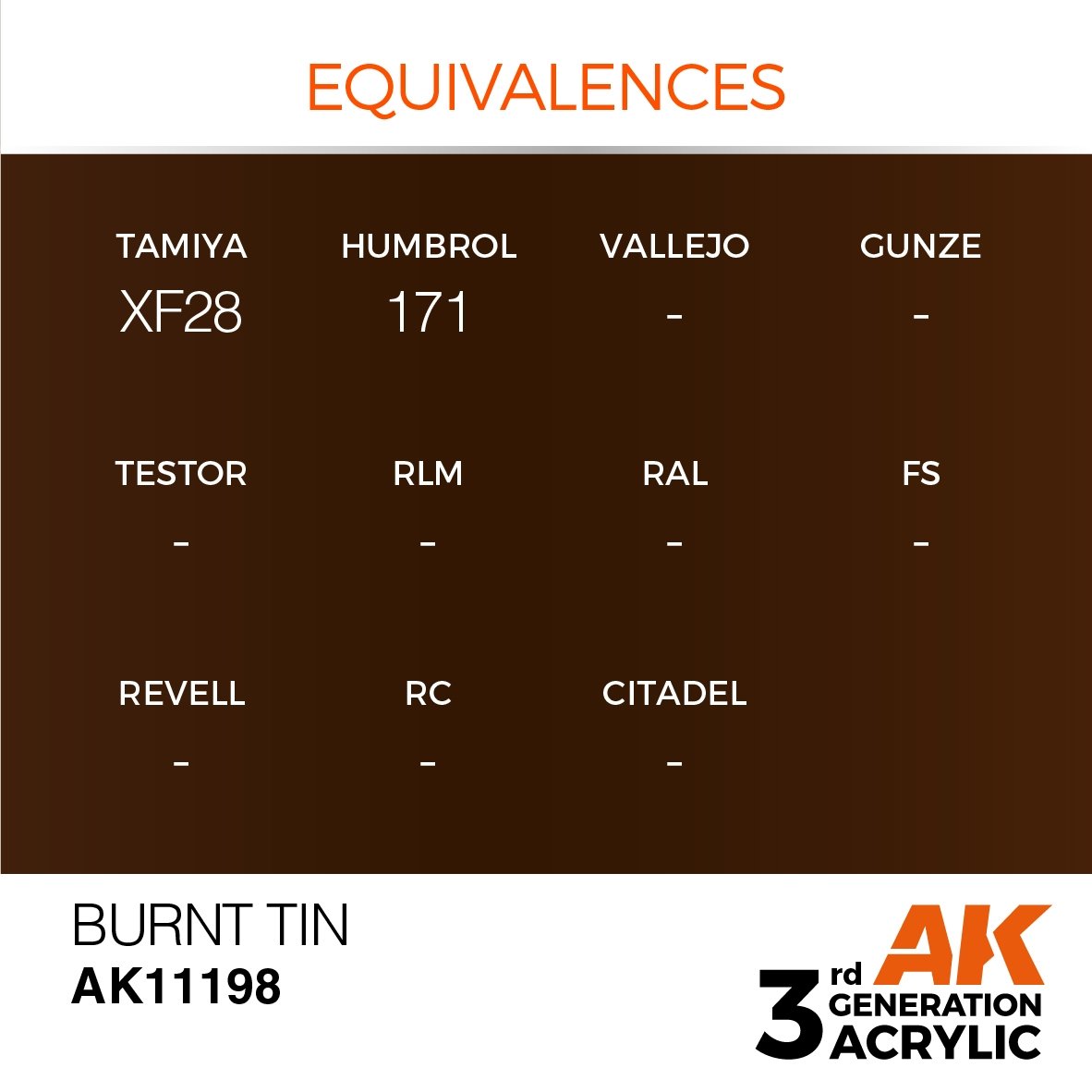 AK Interactive AK11198 BURNT TIN – METALLIC 17ml – immagine 3