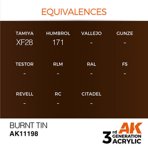 AK Interactive AK11198 BURNT TIN – METALLIC 17ml – immagine 3