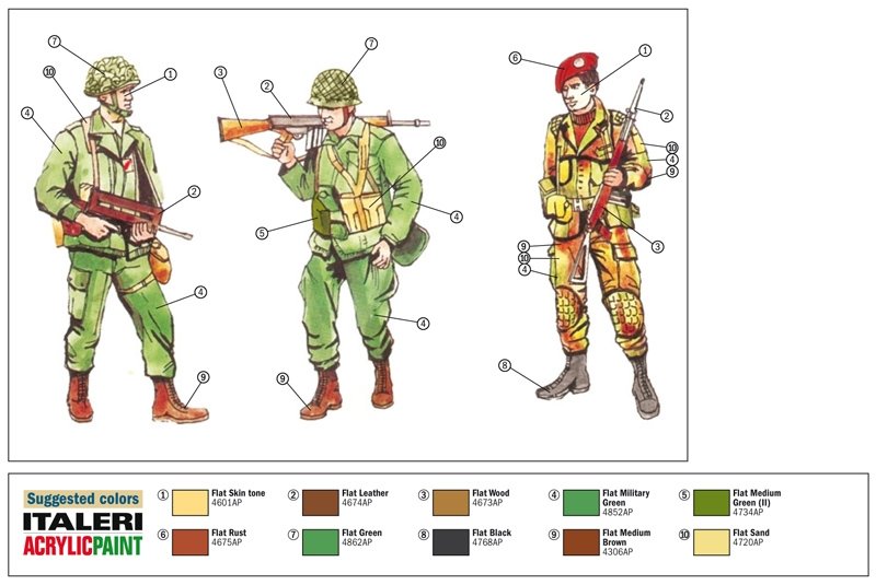 Italeri 6191 NATO TROOPS 1980s 1/72 – imagen 2