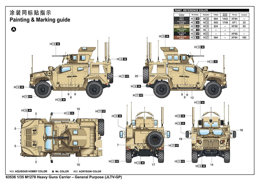 I Love Kit 63536 M1278 Heavy Guns Carrier – General Purpose (JLTV-GP) 1/35 – immagine 3