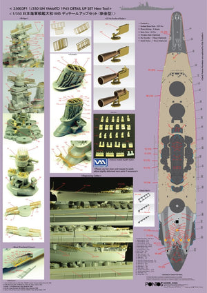 Pontos 35003F1 IJN Yamato Detail Up Set 1/350 – Bild 2