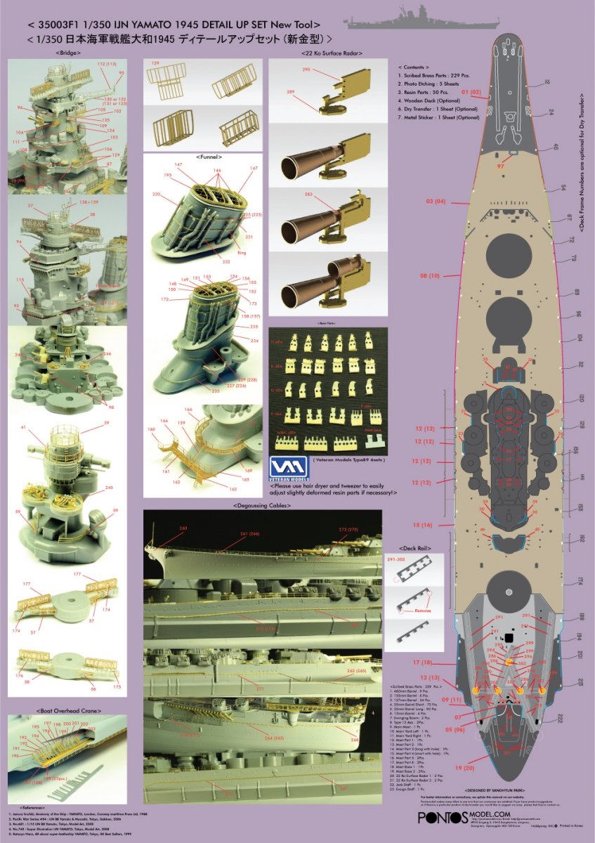 Pontos 35003F1 IJN Yamato Detail Up Set 1/350 – Bild 2