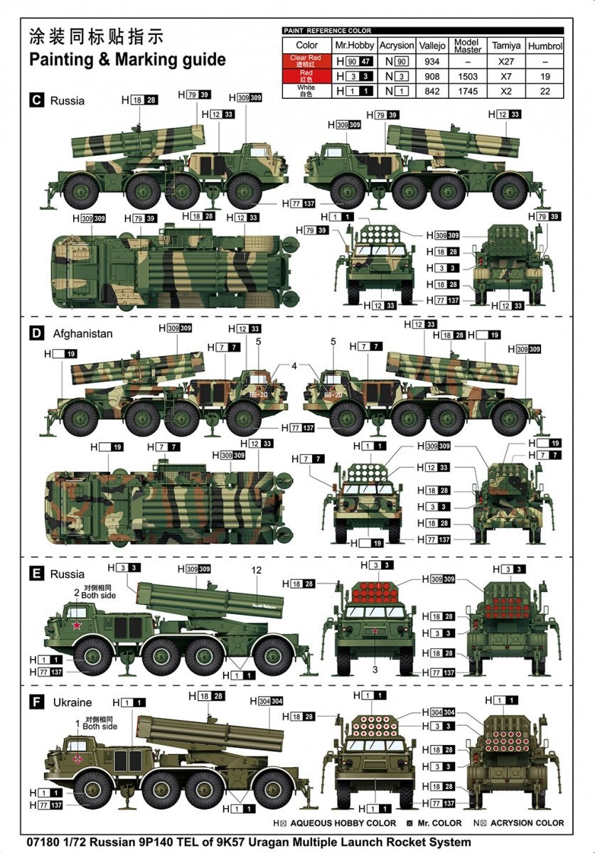 Trumpeter 07180 Russian 9P140 TEL of 9K57 Uragan Multiple Launch Rocket System 1/72 – Bild 6