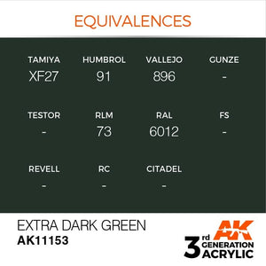 AK Interactive AK11153 EXTRA DARK GREEN – STANDARD 17ml – Bild 3