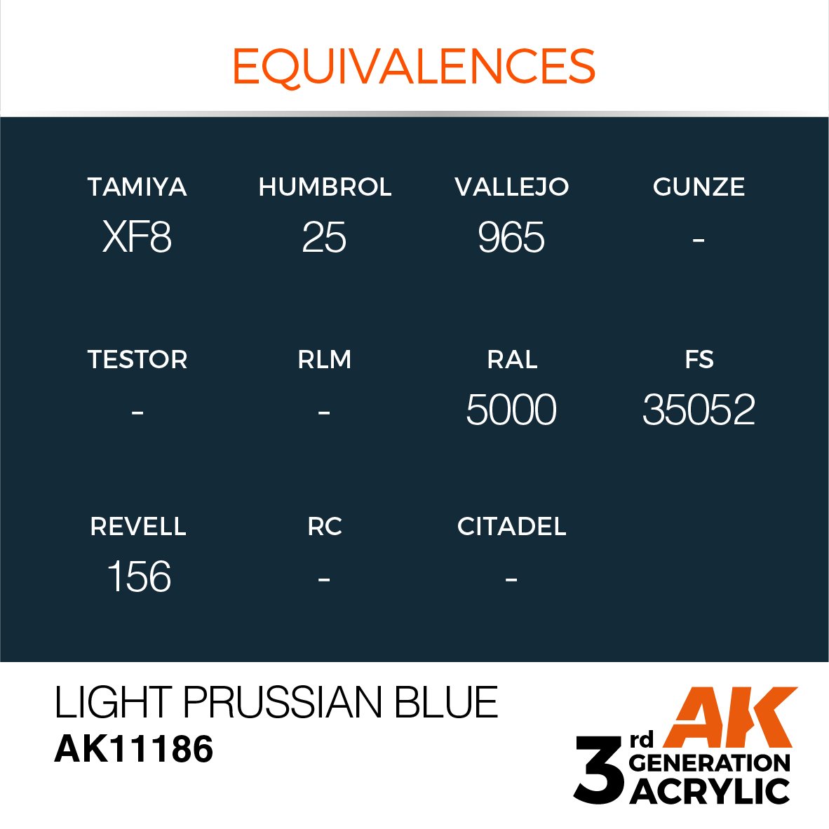 AK Interactive AK11186 LIGHT PRUSSIAN BLUE – STANDARD 17ml – image 3