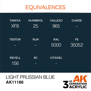 AK Interactive AK11186 LIGHT PRUSSIAN BLUE – STANDARD 17ml – image 3